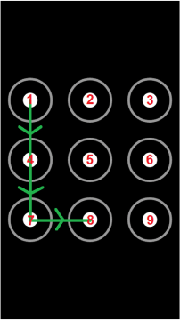 kunci ponsel (researchgate.net)